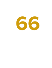 locations_wht_66 inventory company near me